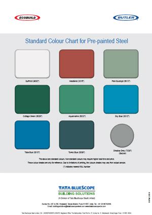 butler's custom sheet metal|butler color chart.